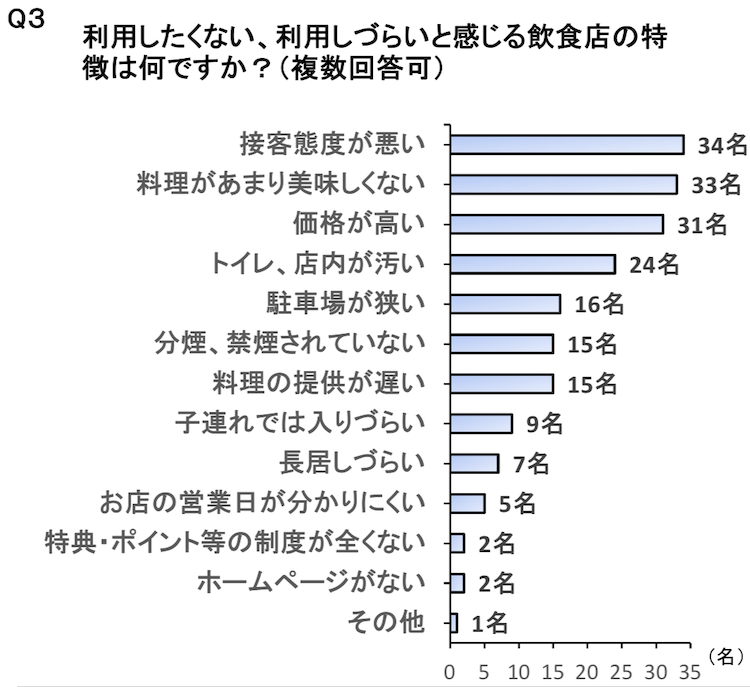 接遇における正しい言葉遣いとは？基本からわかりやすく解説！（役立つ